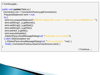 // Continuação...
public void update(Table p) {
Connection con = ConnectionFactory.getConnection();
PreparedStatement stmt = null;
try {
stmt=con.prepareStatement("UPDATE tabela SET nome = ?, ddd = ? ,tel = ? WHERE id = ?");
stmt.setString(1, p.getNome());
stmt.setString(2, p.getDdd());
stmt.setString(3, p.getTel());
stmt.setInt(4, p.getId());
stmt.executeUpdate();
JOptionPane.showMessageDialog(null, "Atualizado com sucesso");
} catch (SQLException ex)
{ JOptionPane.showMessageDialog(null, "Erro ao atualizar: "+ex); }
finally { ConnectionFactory.closeConnection(con,stmt); }
}
// Continua ....
 