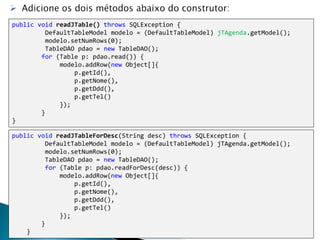 public void readJTable() throws SQLException {
DefaultTableModel modelo = (DefaultTableModel) jTAgenda.getModel();
modelo.setNumRows(0);
TableDAO pdao = new TableDAO();
for (Table p: pdao.read()) {
modelo.addRow(new Object[]{
p.getId(),
p.getNome(),
p.getDdd(),
p.getTel()
});
}
}
public void readJTableForDesc(String desc) throws SQLException {
DefaultTableModel modelo = (DefaultTableModel) jTAgenda.getModel();
modelo.setNumRows(0);
TableDAO pdao = new TableDAO();
for (Table p: pdao.readForDesc(desc)) {
modelo.addRow(new Object[]{
p.getId(),
p.getNome(),
p.getDdd(),
p.getTel()
});
}
}
 