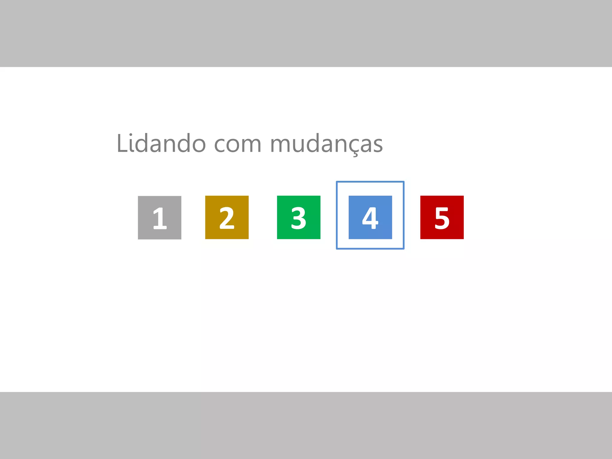 321 54
Lidando com mudanças
 