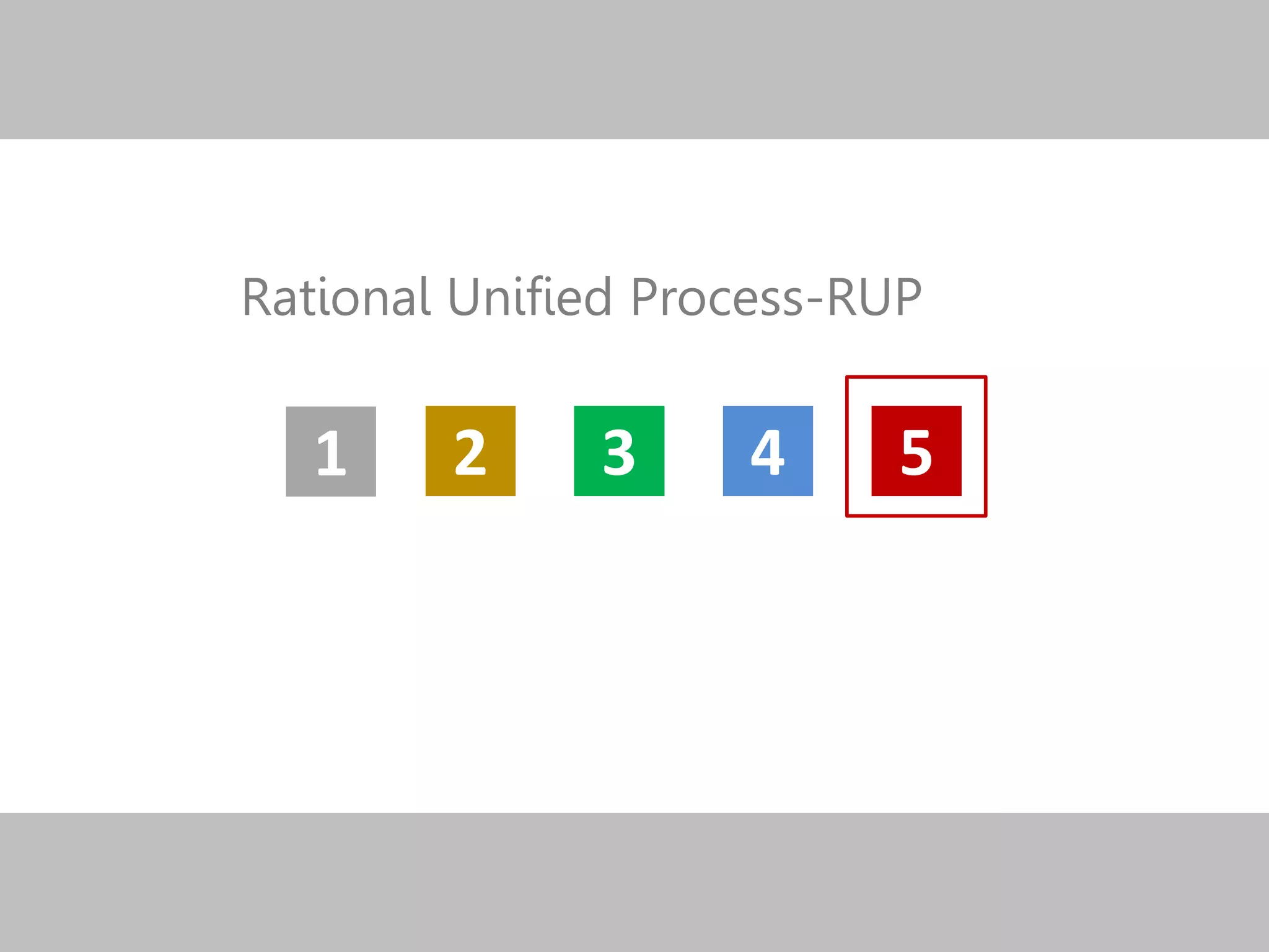 321 54
Rational Unified Process-RUP
 