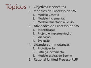 Tópicos 1. Objetivos e conceitos
2. Modelos de Processo de SW
1. Modelo Cascata
2. Modelo Incremental
3. Modelo Orientado a Reuso
3. Atividades do Processo de SW
1. Especificação
2. Projeto e implementação
3. Validação
4. Evolução
4. Lidando com mudanças
1. Prototipação
2. Entrega incremental
3. Modelo espiral de Boehm
5. Rational Unified Process-RUP
 