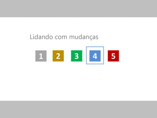 321 54
Lidando com mudanças
 