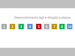 321 54
Desenvolvimento ágil e dirigido a planos
6 7 8 10
 