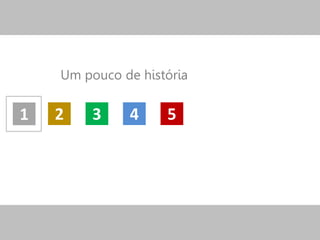 321 54
Um pouco de história
 
