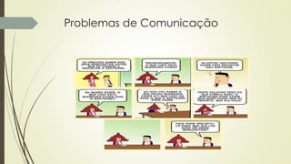 Problemas de Comunicação
 