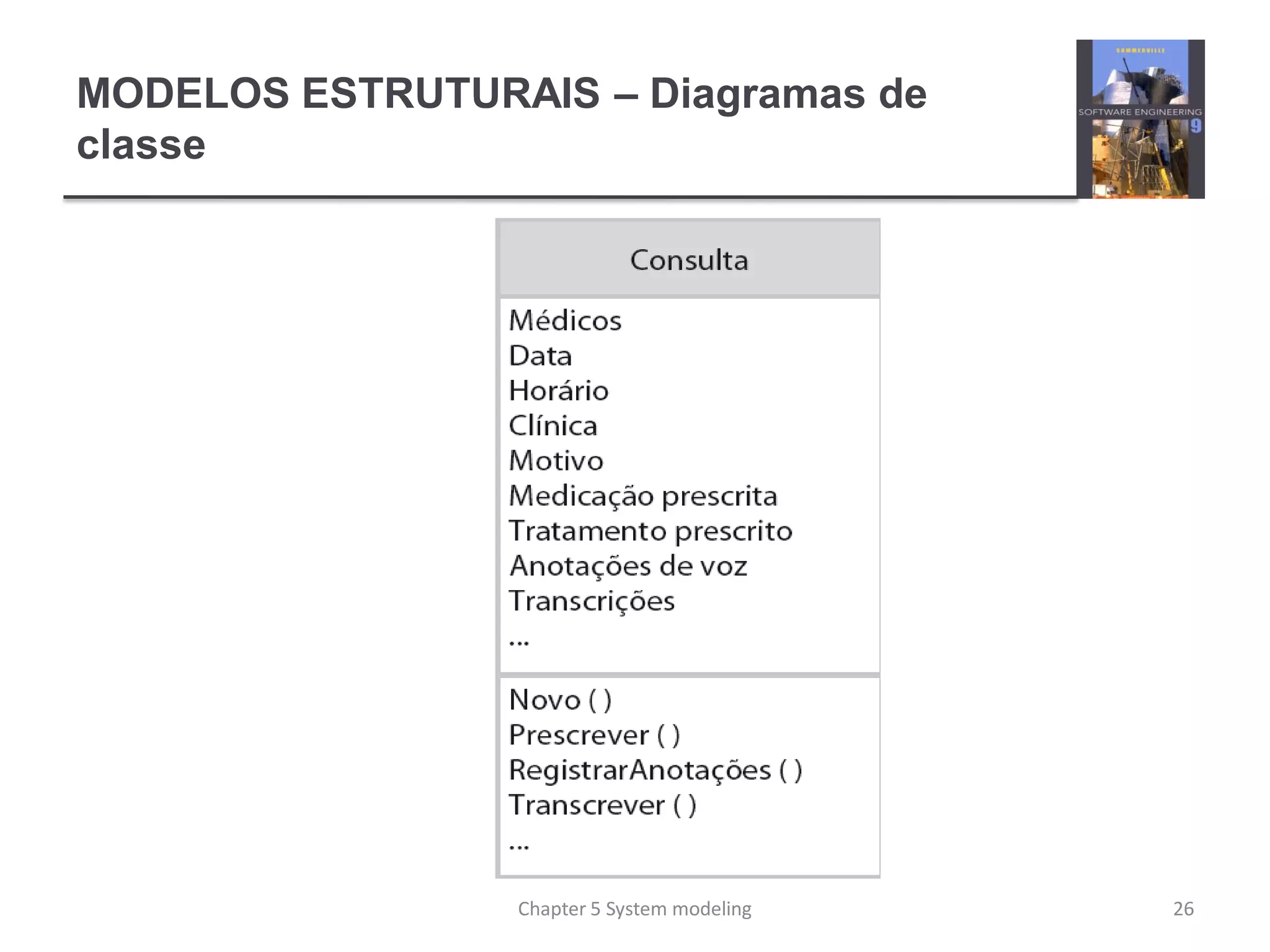 MODELOS ESTRUTURAIS – Diagramas de
classe
26Chapter 5 System modeling
 
