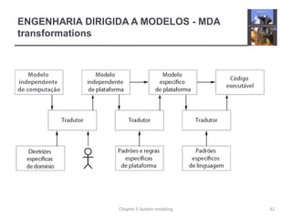 ENGENHARIA DIRIGIDA A MODELOS - MDA
transformations
42Chapter 5 System modeling
 