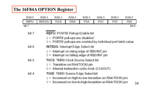 The 16F84A OPTION Register
34
 