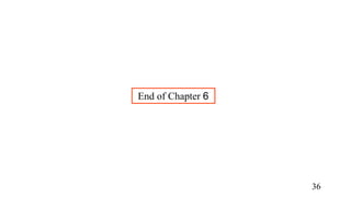 End of Chapter 6
36
 