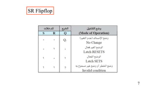 SR Flipflop
7
 