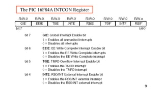 9
The PIC 16F84A INTCON Register
 