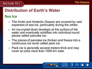 Distribution of Earth’s Water Sea Ice The Oceans The Arctic and Antarctic Oceans are covered by vast expanses of sea ice, particularly during the winter. An ice-crystal slush develops at the surface of the water and eventually solidifies into individual round pieces called pancake ice.  The pieces of pancake ice thicken and freeze into a continuous ice cover called pack ice.  Pack ice is generally several meters thick and may cover an area more than 1000 km wide. 