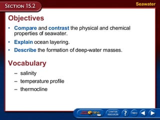 Objectives Compare  and  contrast  the physical and chemical properties of seawater. Explain  ocean layering. Describe  the formation of deep-water masses.  salinity temperature profile thermocline Vocabulary Seawater 