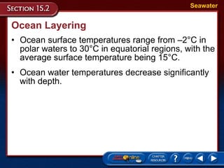 Ocean Layering Ocean surface temperatures range from –2°C in polar waters to 30°C in equatorial regions, with the average surface temperature being 15°C. Seawater Ocean water temperatures decrease significantly with depth.  