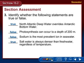 Section Assessment 3. Identify whether the following statements are true or false.  Seawater ______ North Atlantic Deep Water overrides Antarctic Bottom Water. ______  Photosynthesis can occur to a depth of 200 m. ______ Sodium is the most prevalent ion in seawater. ______ Salt water is always denser than freshwater, regardless of temperature. true false false true 