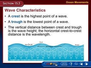 Wave Characteristics A  crest  is the highest point of a wave. Ocean Movements A  trough  is the lowest point of a wave.  The vertical distance between crest and trough is the wave height; the horizontal crest-to-crest distance is the wavelength.  