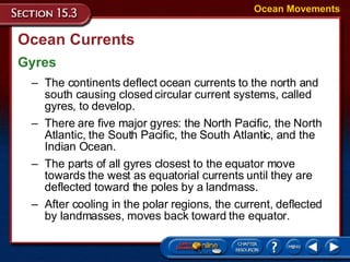 Ocean Currents Gyres Ocean Movements The continents deflect ocean currents to the north and south causing closed circular current systems, called gyres, to develop.  There are five major gyres: the North Pacific, the North Atlantic, the South Pacific, the South Atlantic, and the Indian Ocean.  The parts of all gyres closest to the equator move towards the west as equatorial currents until they are deflected toward the poles by a landmass.  After cooling in the polar regions, the current, deflected  by landmasses, moves back toward the equator.  