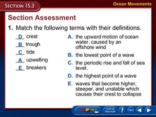 Section Assessment 1. Match the following terms with their definitions. ___  crest ___ trough ___  tide ___  upwelling ___  breakers Ocean Movements A. the upward motion of ocean water, caused by an  offshore wind B. the lowest point of a wave C. the periodic rise and fall of sea level. D. the highest point of a wave E. waves that become higher, steeper, and unstable which causes their crest to collapse D B C A E 