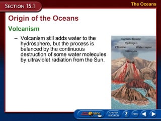 Origin of the Oceans Volcanism The Oceans Volcanism still adds water to the hydrosphere, but the process is balanced by the continuous destruction of some water molecules by ultraviolet radiation from the Sun.  