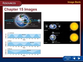 Chapter 15 Images Image Bank 