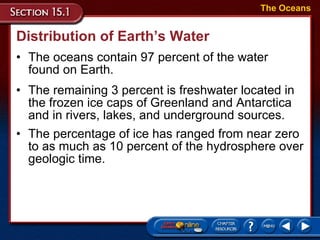 Distribution of Earth’s Water The oceans contain 97 percent of the water found on Earth. The Oceans The remaining 3 percent is freshwater located in the frozen ice caps of Greenland and Antarctica and in rivers, lakes, and underground sources.  The percentage of ice has ranged from near zero to as much as 10 percent of the hydrosphere over geologic time.  
