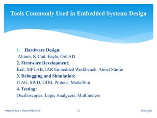 ES-COMPLETE DESIGN.pptx Embedded system and IOT | PPTX