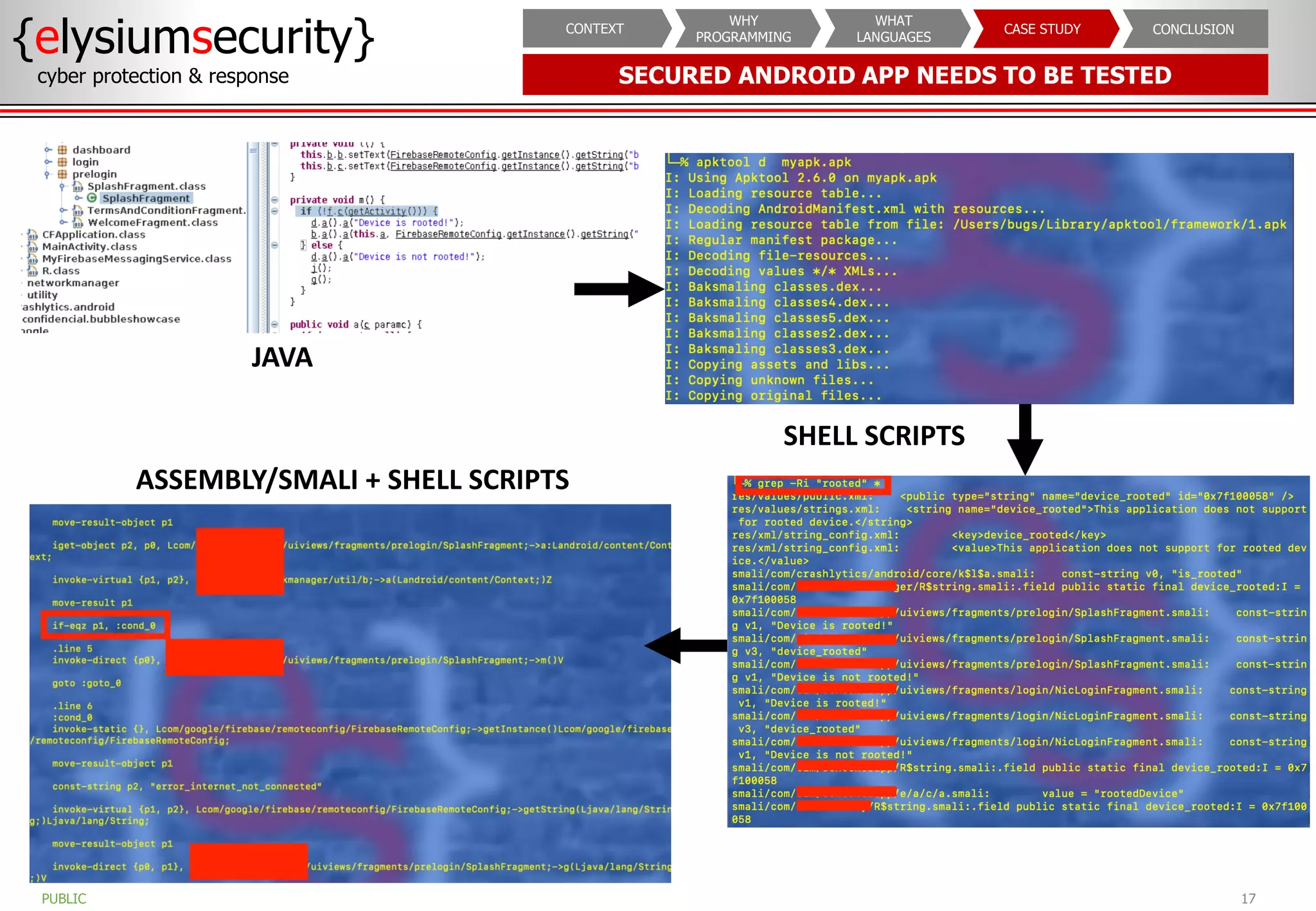 SECURED ANDROID APP NEEDS TO BE TESTED
{elysiumsecurity}
cyber protection & response
17
PUBLIC
CONCLUSION
CASE STUDY
WHAT
LANGUAGES
WHY
PROGRAMMING
CONTEXT
JAVA
SHELL SCRIPTS
ASSEMBLY/SMALI + SHELL SCRIPTS
 