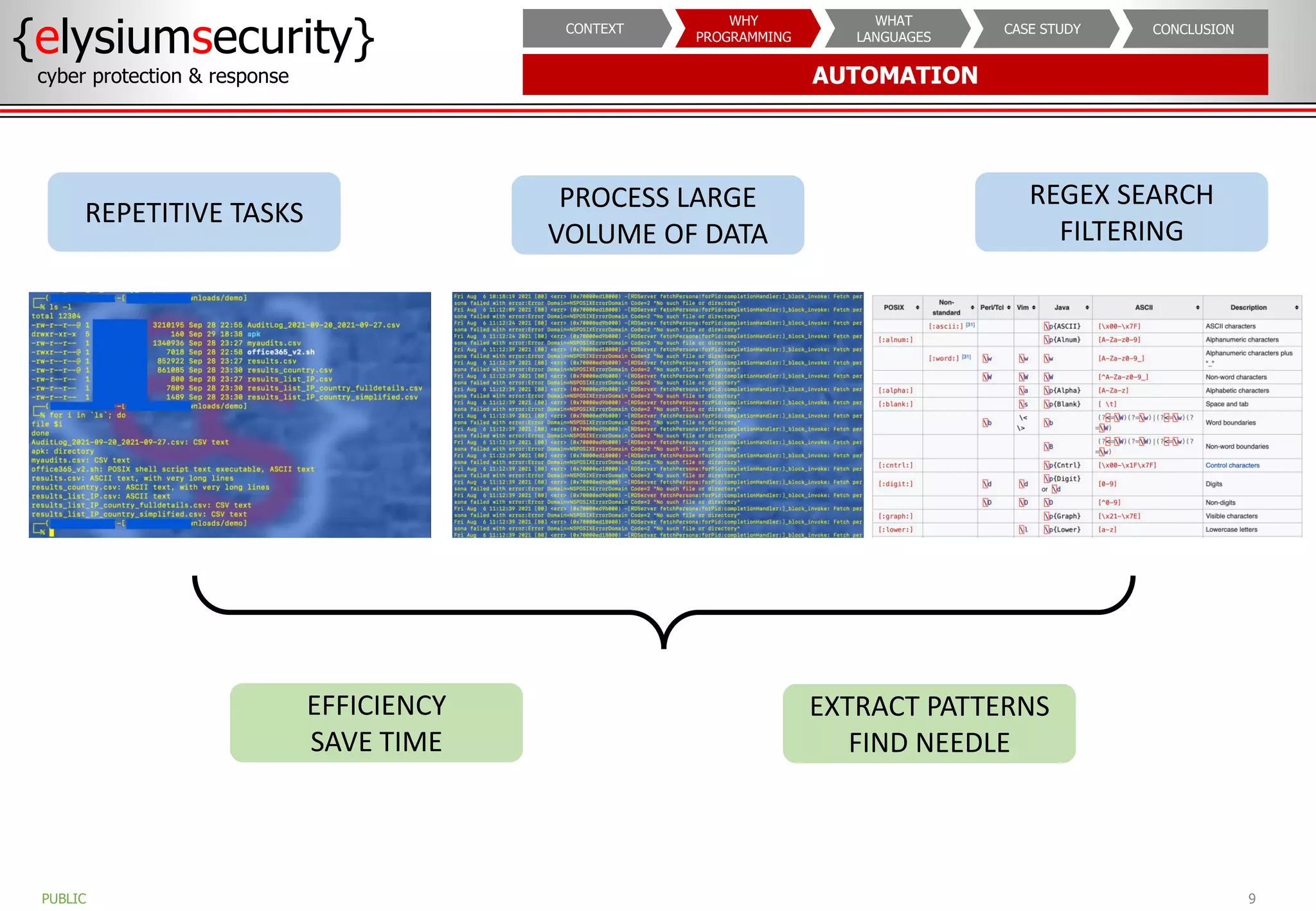 AUTOMATION
{elysiumsecurity}
cyber protection & response
9
PUBLIC
CONCLUSION
CASE STUDY
WHAT
LANGUAGES
WHY
PROGRAMMING
CONTEXT
REPETITIVE TASKS
EFFICIENCY
SAVE TIME
REGEX SEARCH
FILTERING
PROCESS LARGE
VOLUME OF DATA
EXTRACT PATTERNS
FIND NEEDLE
 