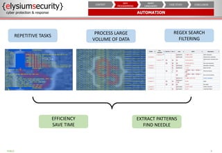 AUTOMATION
{elysiumsecurity}
cyber protection & response
9
PUBLIC
CONCLUSION
CASE STUDY
WHAT
LANGUAGES
WHY
PROGRAMMING
CONTEXT
REPETITIVE TASKS
EFFICIENCY
SAVE TIME
REGEX SEARCH
FILTERING
PROCESS LARGE
VOLUME OF DATA
EXTRACT PATTERNS
FIND NEEDLE
 