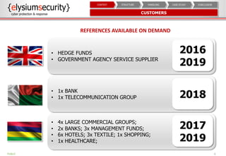 CUSTOMERS
6
CONCLUSIONCASE STUDYHANDLINGSTRUCTURECONTEXT
PUBLIC
• HEDGE FUNDS
• GOVERNMENT AGENCY SERVICE SUPPLIER
2016
2019
• 1x BANK
• 1x TELECOMMUNICATION GROUP
• 4x LARGE COMMERCIAL GROUPS;
• 2x BANKS; 3x MANAGEMENT FUNDS;
• 6x HOTELS; 3x TEXTILE; 1x SHOPPING;
• 1x HEALTHCARE;
REFERENCES AVAILABLE ON DEMAND
2018
2017
2019
 