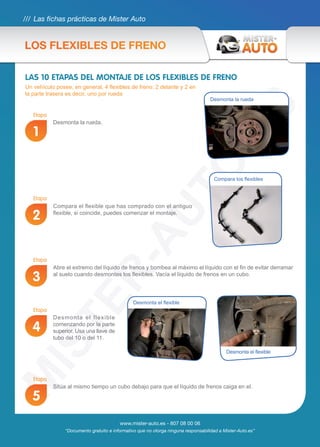 /// Las fichas prácticas de Mister Auto
www.mister-auto.es - 807 08 00 06
“Documento gratuito e informativo que no otorga ninguna responsabilidad a Mister-Auto.es”
LAS 10 ETAPAS DEL MONTAJE DE LOS FLEXIBLES DE FRENO
Desmonta la rueda.
Desmonta el flexible
comenzando por la parte
superior. Usa una llave de
tubo del 10 o del 11.
Sitúa al mismo tiempo un cubo debajo para que el líquido de frenos caiga en el.
Etapa
Etapa
Etapa
Etapa
Etapa
LOS FLEXIBLES DE FRENO
Desmonta la rueda
Desmonta el flexible
Desmonta el flexible
1
4
5
Abre el extremo del líquido de frenos y bombea al máximo el líquido con el fin de evitar derramar
al suelo cuando desmontes los flexibles. Vacía el líquido de frenos en un cubo.
3
Un vehículo posee, en general, 4 flexibles de freno: 2 delante y 2 en
la parte trasera es decir, uno por rueda
Compara el flexible que has comprado con el antiguo
flexible, si coincide, puedes comenzar el montaje.
2
Compara los flexibles
 
