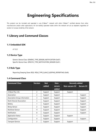 1
Rev. 0.6
Engineering Specifications
This product can be included and operated in any Z-Wave™ network with other Z-Wave™ certified devices from other
manufacturers and/or other applications. All non-battery operated nodes within the network will act as repeaters regardless of
vendor to increase reliability of the network.
1 Library and Command Classes
1.1 Embedded SDK
v7.12.2
1.2 Device Type
Generic Device Class: GENERIC_TYPE_SENSOR_NOTIFICATION (0x07)
Specific Device Class: SPECIFIC_TYPE_NOTIFICATION_SENSOR (0x01)
1.3 Role Type
Reporting Sleeping Slave (RSS): ROLE_TYPE_SLAVE_SLEEPING_REPORTING (0x06)
1.4 Command Class
Command Class Version Not
added
Non-
secure
added
Securely added
Non-secure CC Secure CC
Z-Wave Plus Info 2 Support Support Support
Association 2 Support Support Support
Association Group Information 3 Support Support Support
Multi Channel Association 3 Support Support Support
Battery 1 Support Support Support
Binary Sensor 2 Support Support Support
Multilevel Sensor 11 Support Support Support
Notification 8 Support Support Support
Application Status 1 Support Support Support
Configuration 4 Support Support Support
Transport Service 2 Support Support Support
 