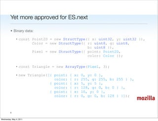 Yet more approved for ES.next

         • Binary data:

               • const Point2D = new StructType({ x: uint32, y: uint32 }),
                       Color = new StructType({ r: uint8, g: uint8,
                                                b: uint8 }),
                       Pixel = new StructType({ point: Point2D,
                                                color: Color });

               • const Triangle = new ArrayType(Pixel, 3);

               • new Triangle([{ point:   {   x:   0, y: 0 },
                                 color:   {   r:   255, g: 255, b: 255 } },
                               { point:   {   x:   5, y: 5 },
                                 color:   {   r:   128, g: 0, b: 0 } },
                               { point:   {   x:   10, y: 0 },
                                 color:   {   r:   0, g: 0, b: 128 } }]);
                                                                              mozilla

         5


Wednesday, May 4, 2011
 