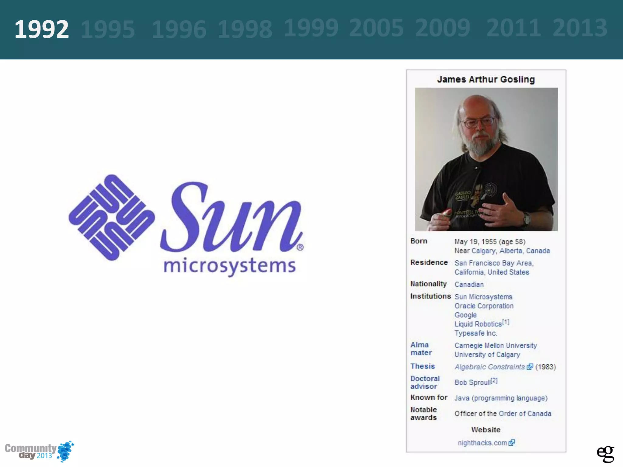 19961995 20051999 2009 2011 20131992 1998
 