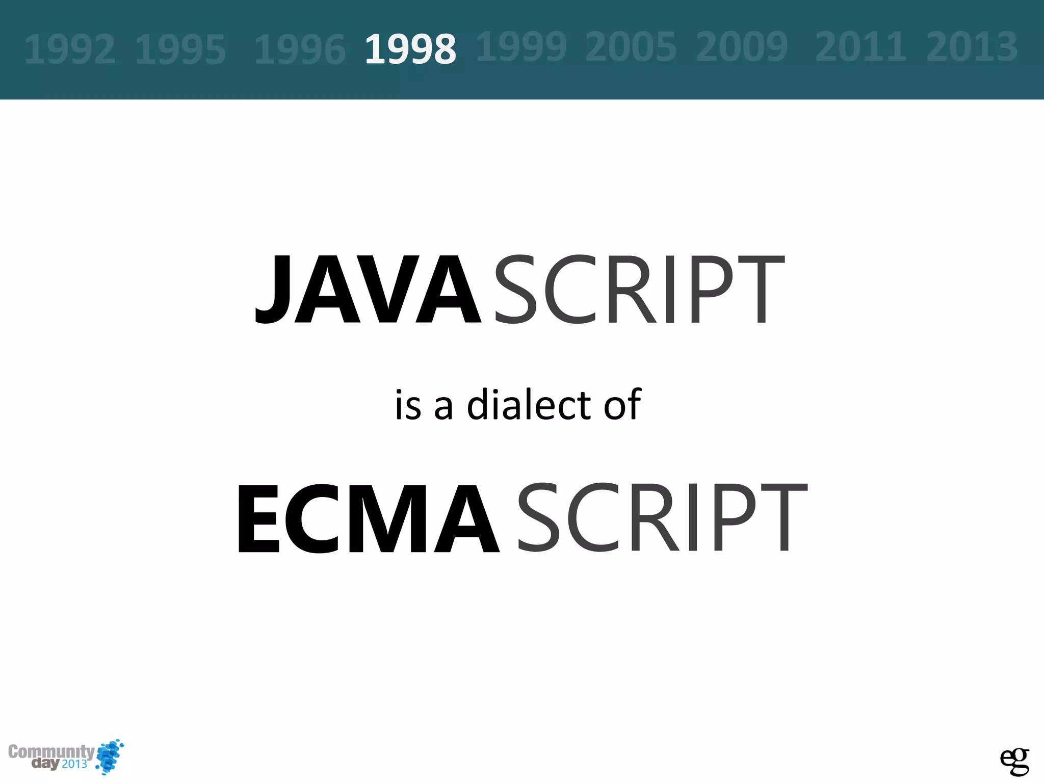is a dialect of
JAVASCRIPT
ECMASCRIPT
19961995 20051999 2009 2011 20131992 1998
 