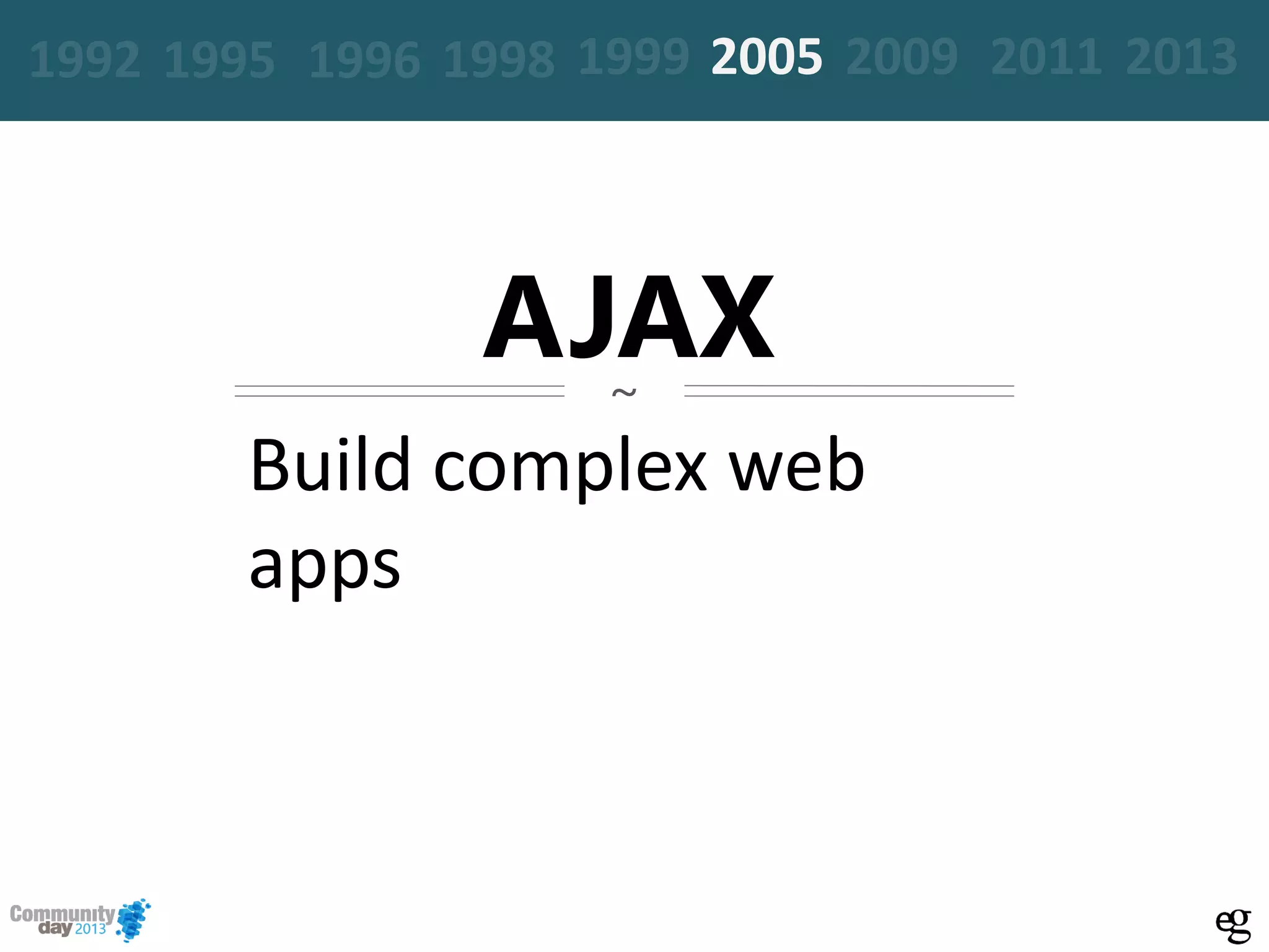 AJAX
Build complex web
apps
~
19961995 20051999 2009 2011 20131992 1998
 
