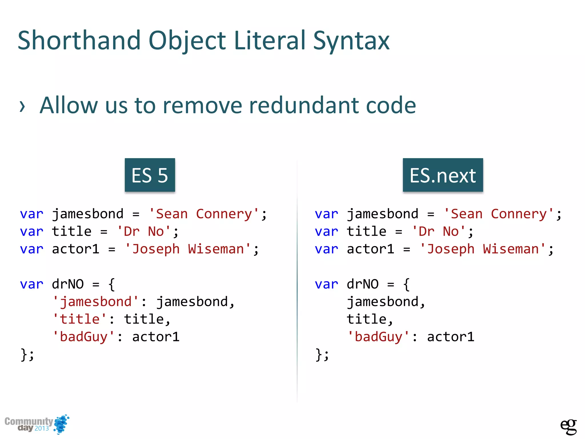 Shorthand Object Literal Syntax
› Allow us to remove redundant code
var jamesbond = 'Sean Connery';
var title = 'Dr No';
var actor1 = 'Joseph Wiseman';
var drNO = {
'jamesbond': jamesbond,
'title': title,
'badGuy': actor1
};
var jamesbond = 'Sean Connery';
var title = 'Dr No';
var actor1 = 'Joseph Wiseman';
var drNO = {
jamesbond,
title,
'badGuy': actor1
};
ES 5 ES.next
 