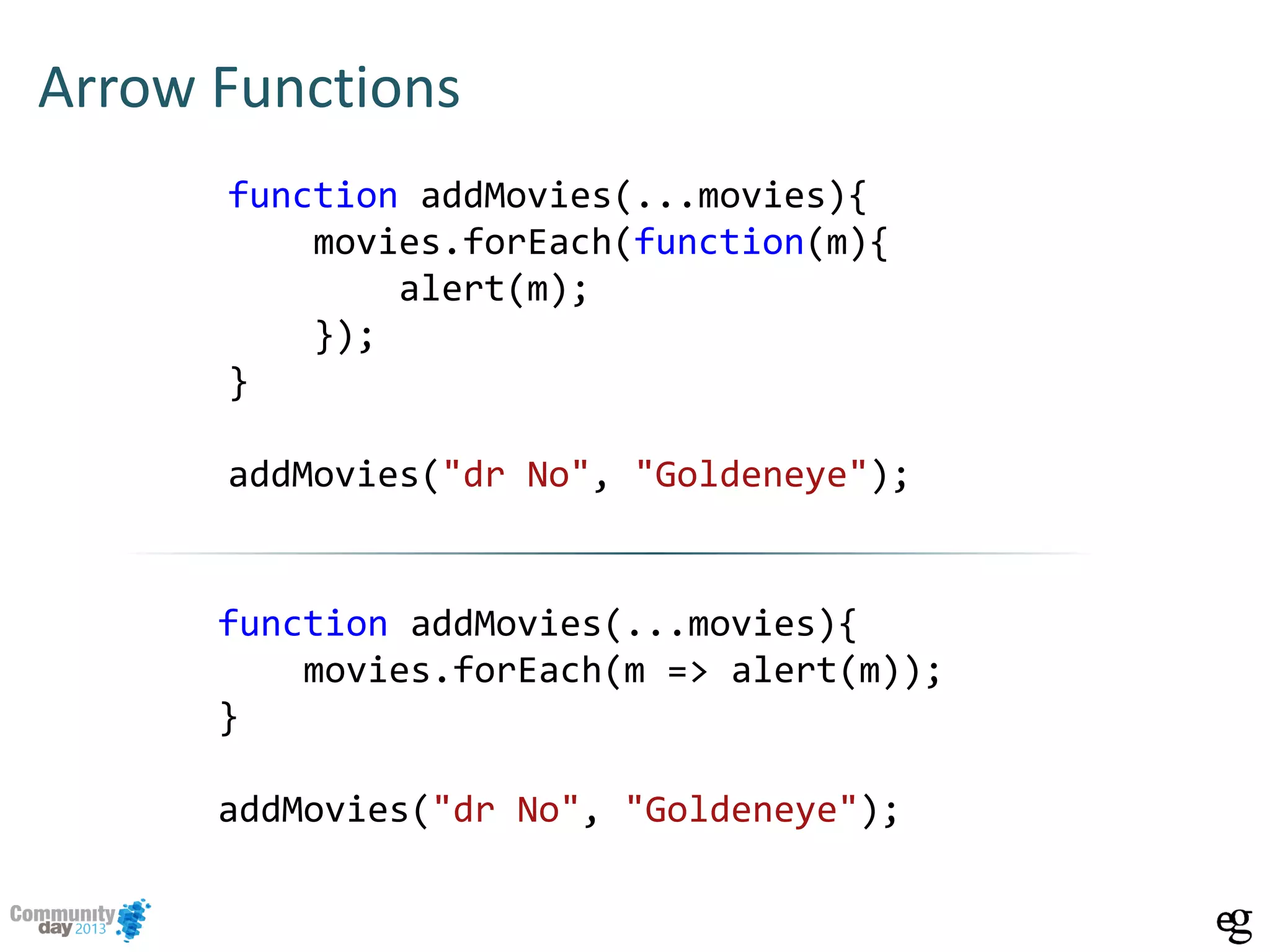 Arrow Functions
function addMovies(...movies){
movies.forEach(function(m){
alert(m);
});
}
addMovies("dr No", "Goldeneye");
function addMovies(...movies){
movies.forEach(m => alert(m));
}
addMovies("dr No", "Goldeneye");
 