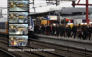 edenspiekermann_
!
!
Observing group behavior patterns
 