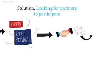 edenspiekermann_
Solution: Looking for partners  
to participate
 