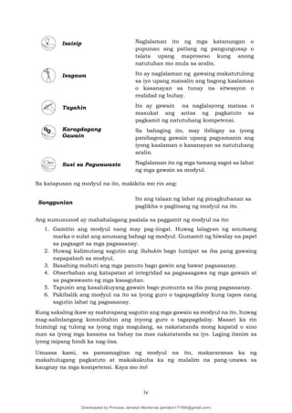 iv
Isaisip Naglalaman ito ng mga katanungan o
pupunan ang patlang ng pangungusap o
talata upang maproseso kung anong
natutuhan mo mula sa aralin.
Isagawa Ito ay naglalaman ng gawaing makatutulong
sa iyo upang maisalin ang bagong kaalaman
o kasanayan sa tunay na sitwasyon o
realidad ng buhay.
Tayahin Ito ay gawain na naglalayong matasa o
masukat ang antas ng pagkatuto sa
pagkamit ng natutuhang kompetensi.
Karagdagang
Gawain
Sa bahaging ito, may ibibigay sa iyong
panibagong gawain upang pagyamanin ang
iyong kaalaman o kasanayan sa natutuhang
aralin.
Susi sa Pagwawasto Naglalaman ito ng mga tamang sagot sa lahat
ng mga gawain sa modyul.
Sa katapusan ng modyul na ito, makikita mo rin ang:
Ang sumusunod ay mahahalagang paalala sa paggamit ng modyul na ito:
1. Gamitin ang modyul nang may pag-iingat. Huwag lalagyan ng anumang
marka o sulat ang anumang bahagi ng modyul. Gumamit ng hiwalay na papel
sa pagsagot sa mga pagsasanay.
2. Huwag kalimutang sagutin ang Subukin bago lumipat sa iba pang gawaing
napapaloob sa modyul.
3. Basahing mabuti ang mga panuto bago gawin ang bawat pagsasanay.
4. Obserbahan ang katapatan at integridad sa pagsasagawa ng mga gawain at
sa pagwawasto ng mga kasagutan.
5. Tapusin ang kasalukuyang gawain bago pumunta sa iba pang pagsasanay.
6. Pakibalik ang modyul na ito sa iyong guro o tagapagdaloy kung tapos nang
sagutin lahat ng pagsasanay.
Kung sakaling ikaw ay mahirapang sagutin ang mga gawain sa modyul na ito, huwag
mag-aalinlangang konsultahin ang inyong guro o tagapagdaloy. Maaari ka rin
humingi ng tulong sa iyong mga magulang, sa nakatatanda mong kapatid o sino
man sa iyong mga kasama sa bahay na mas nakatatanda sa iyo. Laging itanim sa
iyong isipang hindi ka nag-iisa.
Umaasa kami, sa pamamagitan ng modyul na ito, makararanas ka ng
makahulugang pagkatuto at makakakuha ka ng malalim na pang-unawa sa
kaugnay na mga kompetensi. Kaya mo ito!
Sanggunian
Ito ang talaan ng lahat ng pinagkuhanan sa
paglikha o paglinang ng modyul na ito.
Downloaded by Princess Jemalyn Monterola (jemalyn171994@gmail.com)
lOMoARcPSD|46240423
 