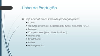 Linha de Produção
 Hoje encontramos linhas de produção para:
 Carros
 Produtos alimentícios (MacDonalds, Burger King, Pizza Hut...)
 Relógios
 Computadores (iMac, Vaio, Pavilion...)
 Impressoras
 SmartPhones
 Aviões
 Mais alguma??
 