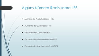 Alguns Número Reais sobre LPS
 Melhoria de Produtividade: ~10x
 Aumento de Qualidade: ~10x
 Redução de Custos: até 60%
 Redução de mão de obra: até 87%
 Redução do time to market: até 98%
 