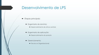 Desenvolvimento de LPS
 Etapas principais:
 Engenharia de domínio:
 Desenvolvimento de ativos centrais
 Engenharia de aplicação:
 Desenvolvimento do produto
 Gerenciamento:
 Técnico e Organizacional
 