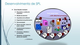 Desenvolvimento de SPL
 Core Assets incluem:
 Requisitos e análise de
requisitos
 Modelo de domínio
 Arquitetura de software
 Engenharia de performance
 Documentação
 Planos de teste, casos de
teste e dados
 Conhecimento humano e
habilidades
 Processos, métodos e
ferramentas
 Despesas, cronogramas,
planos de trabalho
... e Software
 