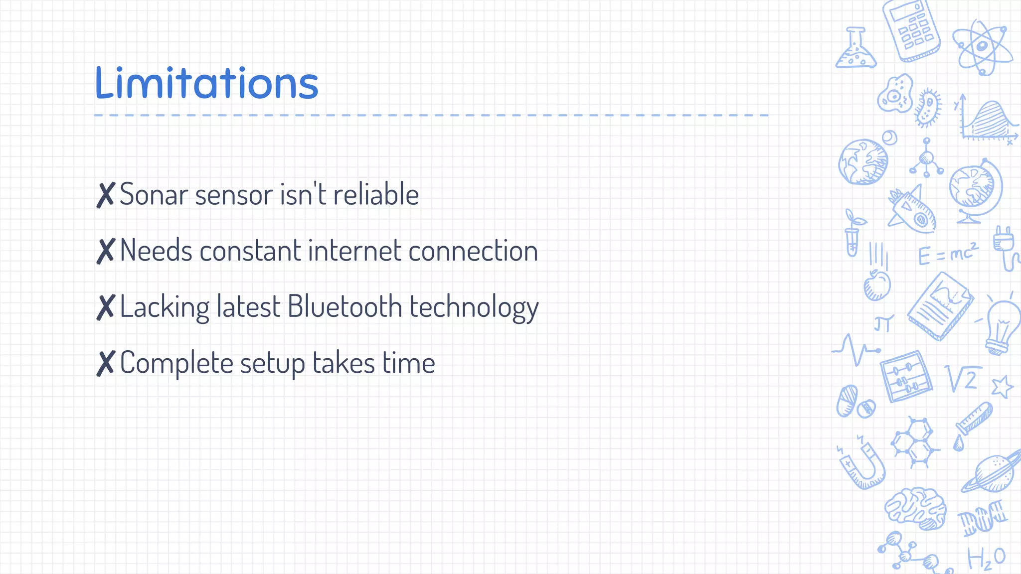 ✘Sonar sensor isn't reliable
✘Needs constant internet connection
✘Lacking latest Bluetooth technology
✘Complete setup takes time
Limitations
 