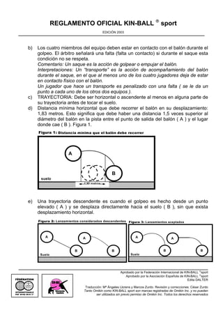 REGLAMENTO OFICIAL KIN-BALL ® sport
                                                     EDICIÓN 2003




  b)          Los cuatro miembros del equipo deben estar en contacto con el balón durante el
              golpeo. El árbitro señalará una falta (falta un contacto) si durante el saque esta
              condición no se respeta.
              Comentario: Un saque es la acción de golpear o empujar el balón.
              Interpretaciones: Un “transporte” es la acción de acompañamiento del balón
              durante el saque, en el que al menos uno de los cuatro jugadores deja de estar
              en contacto físico con el balón.
              Un jugador que hace un transporte es penalizado con una falta ( se le da un
              punto a cada uno de los otros dos equipos ).
  c)          TRAYECTORIA: Debe ser horizontal o ascendente al menos en alguna parte de
              su trayectoria antes de tocar el suelo.
  d)          Distancia mínima horizontal que debe recorrer el balón en su desplazamiento:
              1,83 metros. Esto significa que debe haber una distancia 1,5 veces superior al
              diámetro del balón en la pista entre el punto de salida del balón ( A ) y el lugar
              donde cae ( B ). Figura 1.
              Figura 1 : Distancia mínima que el balón debe recorrer




                              A



                                                          B
               suelo
                                       1,80 metros




  e)          Una trayectoria descendente es cuando el golpeo es hecho desde un punto
              elevado ( A ) y se desplaza directamente hacia el suelo ( B ), sin que exista
              desplazamiento horizontal.
              Figura 2 Lanzamientos considerados descendentes Figura 3: Lanzamientos aceptados
                      ::



                 A                    A                                   A                        A


                                  B                       B                                   B                        B
               Suelo                                                   Suelo




                                                                Aprobado por la Federación Internacional de KIN-BALL ®sport
                                                                   Aprobado por la Asociación Española de KIN-BALL ®sport
                                                                                                              Edita DALTER
OMNIKIN

                                        Traducción: Mª Ángeles Llorens y Marcos Zurdo. Revisión y correcciones: César Zurdo
                                       Tanto Omikin como KIN-BALL sport son marcas registradas de Omikin Inc. y no pueden
          ®
                                               ser utilizados sin previo permiso de Omikin Inc. Todos los derechos reservados
 