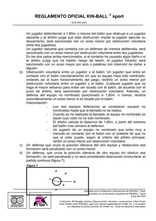 REGLAMENTO OFICIAL KIN-BALL ® sport
                                                 EDICIÓN 2003




              Un jugador defendiendo a 1,80m. o menos del balón que obstruye a un jugador
              atacante y el árbitro juzga que esta obstrucción impide al jugador ejecutar su
              lanzamiento, será sancionado con un aviso menor por obstrucción voluntaria
              entre dos jugadores.
              Un jugador atacante que contacta con un defensor de manera deliberada, será
              sancionado con un aviso menor por obstrucción voluntaria entre dos jugadores.
              En los dos cados arriba mencionados, si el contacto ha causado algún daño o si
              el árbitro juzga que ha habido riesgo de lesión, el jugador infractor será
              sancionado con un aviso mayor por acto o palabras con intención de dañar a
              alguien.
  b)          Obstrucción voluntaria entre un jugador y el balón: Un jugador que entra en
              contacto con el balón voluntariamente sin que su equipo haya sido nombrado,
              evitando así el buen funcionamiento del juego, recibirá un aviso menor por
              obstrucción voluntaria entre un jugador y el balón. Cualquier jugador que no
              haga el mayor esfuerzo para evitar ser tocado con el balón, de acuerdo con el
              juicio de árbitro, será sancionado por obstrucción voluntaria. Además, un
              defensa del equipo no nombrado posicionado a 1,80m. o menos, recibirá
              automáticamente un aviso menor si es tocado por el balón.
              Interpretación:
                            -    Los dos equipos defensores se consideran equipos no
                                 nombrados hasta que la llamada no se realiza.
                            -    Cuando se ha realizado la llamada, el equipo no nombrado es
                                 aquel cuyo color no ha sido nombrado.
                            -    El árbitro calcula la distancia de 1,80m. a partir del extremo
                                 del balón mas cercano al defensor.
                            -    Un jugador de un equipo no nombrado que entre muy a
                                 menudo en contacto con el balón con el pretexto de que no
                                 oye el color puede, según el criterio del árbitro principal,
                                 recibir un aviso menor por obstrucción voluntaria.
  c)          Un defensa que cruce la posición ofensiva del otro equipo y obstaculice esa
              formación será penalizado con un aviso menor.
  d)          Un defensa, que cruce la posición ofensiva de otro equipo sin obstruir esa
              formación, no será penalizado y no será considerada obstrucción involuntaria; el
              partido continua (figura 7).
              Figura 7

                                 P
                                            P


                                                   G
                                        P
                                 P                            Aprobado por la Federación Internacional de KIN-BALL ®sport
                                                                 Aprobado por la Asociación Española de KIN-BALL ®sport
                                                                                                            Edita DALTER
OMNIKIN

                                      Traducción: Mª Ángeles Llorens y Marcos Zurdo. Revisión y correcciones: César Zurdo
                                     Tanto Omikin como KIN-BALL sport son marcas registradas de Omikin Inc. y no pueden
          ®
                                             ser utilizados sin previo permiso de Omikin Inc. Todos los derechos reservados
 