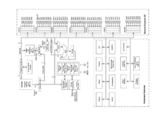 microcontroller introduction architecture application ppt | PDF
