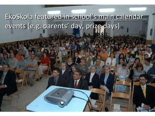 EkoSkola featured in school’s main calendar events (e.g. parents’ day, prize days) 